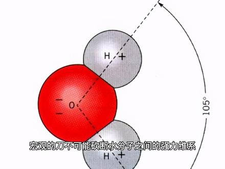 物体都是热胀冷缩,为什么水结冰会膨胀?#科普一下