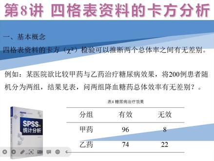 《四格表资料的卡方分析》-spss软件分析讲解