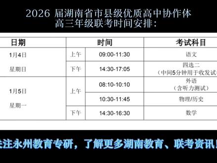 2026届湖南省市县级优质高中协作体高三年级(一月)联考预告 株洲市第二中学、永州市第四中学、永州市第一中学、邵东市第一中学、新田县第一中学、桃源县第一中学、龙山县皇仓中学、攸县第一中学、鼎城区第一中学将于1月4至5日牵头组织优质高中进行2026 届湖南省市县级优质高中协作体高三年级(一月)联考
考试范围为高考范围,试题难度系数预估在0.55~0.6(联考具体时间安排见作品),本次联考仍采用一天两送,定时送达货,因此不要相信任何售卖本次联考答案的任何信息!关注永州教育专研,了解更多湖南教育、联考资讯!作者再次声明:本作品评论区下所有售卖联考答案的信息均与本人无关!谨防上当受骗!若因轻信遭遇损失的与本人无关!本人概不负责!#湖南高三联考 #联考安排 #联考预告