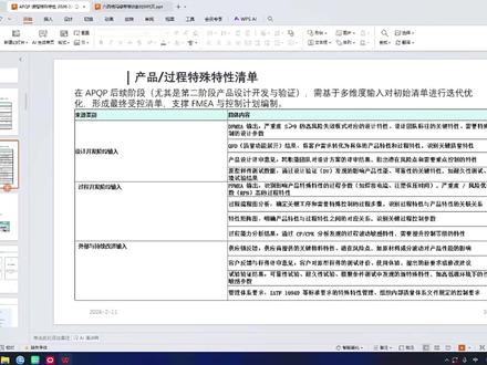 和karli老师一起学六大工具之APQP9 产品设计与开发(3)#APQP #质量工程师 #六大工具 #质量工具 #六西格玛