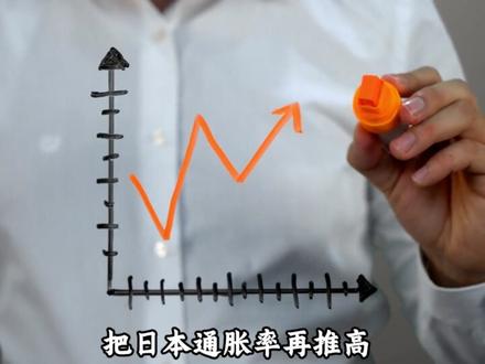 日本254天石油储备,可否力挽日元狂澜?#热点 #财经 #石油 #日元