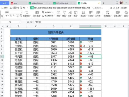 制作数据升降箭头,让数据更直观!#excel #文员 #wps表格