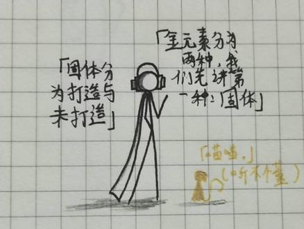 金元素,五行之一 #火柴人 #依旧火柴人 #火柴人元素 #画个火柴人 #抖音小助手我要上热门 回归后的第一个教学视频!!!!如果觉得对你有帮助的话,点一个免费的小红心。