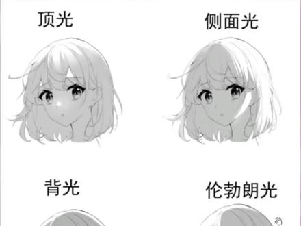 这些打光技巧你们学会了吗?#板绘 #绘画 #画画 #二次元 @DOU+小助手