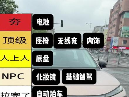 评论区都在问的启源q05试驾来啦#试驾 #启源q05 #买车 #电车