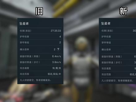 4-13坠星者4个冷知识 #三角洲行动
