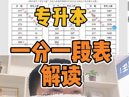 专升本出成绩查排名,必看一分一段表! #专升本一分一段 #专升本成绩查询 #专升本志愿填报 #洛阳天一張老师 #专升本排名 出分后先看一分一段表查排名,结合招生计划就知道大概录取情况。