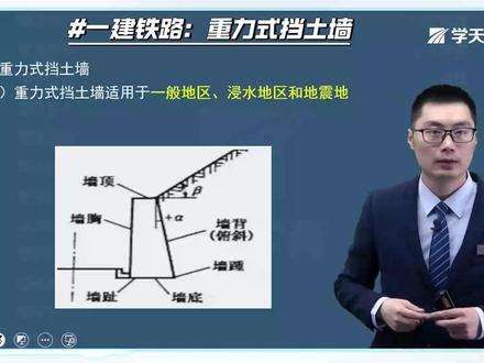 2分钟掌握重力式挡土墙的施工原理 一建铁路知识点:重力式挡土墙#一建铁路