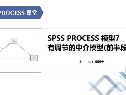 SPSS PROCESS 模型7 有调节的中介模型(前半段),实操及结果解读#spss #process #调节的中介模型 #数据分析 #论文