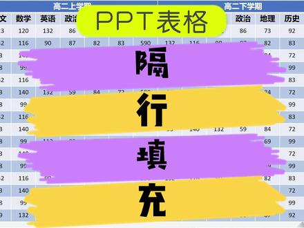 PPT表格隔行填充。#wps #ppt教学 #玩转office #ppt入门 #ppt表格