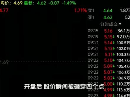 300亿大战真精彩 最终多方完胜😁#京东方a