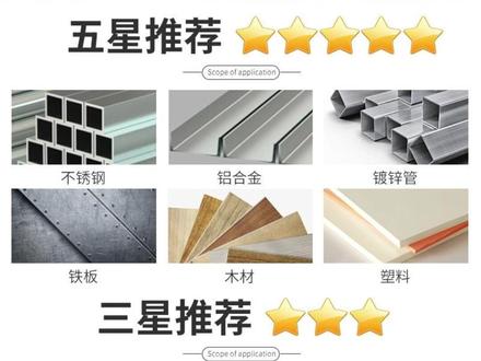 #钨钢钻头 #不锈钢麻花钻头 #钢铁打孔钻头 #超硬弹簧钢钻头 #角铸铁专用钻头 钨钢合金钻头不锈钢专用麻花钻头打孔钢铁超硬弹簧钢角铸铁专用