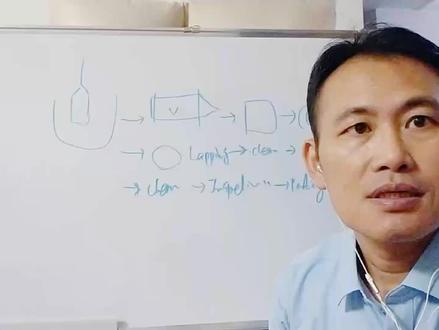 半导体中游FAB简介#半导体 #学习 #半导体代工#半导体行业 #半导体工艺