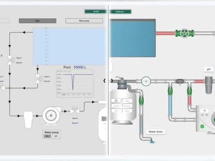 开源的物联网平台ThingsBoard来了 开源的物联网平台ThingsBoard来了#程序员 #物联网 #ThingsBoard#软件开发 #web组态