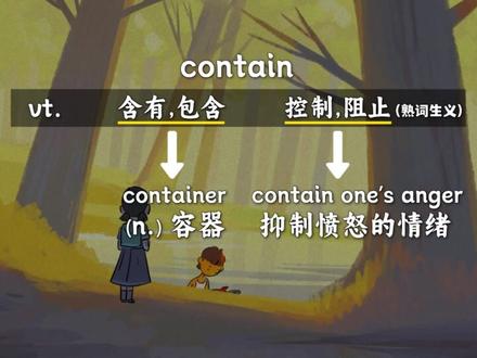 偷偷这样学英语,真的会变聪明 #英语 #中学 #学习方法