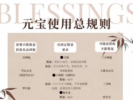 各种元宝折多少?一个视频全了解#金箔纸 #锡箔纸 #折元宝 #折纸 #折纸教程