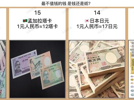 最不值钱的钱 #汇率 #货币