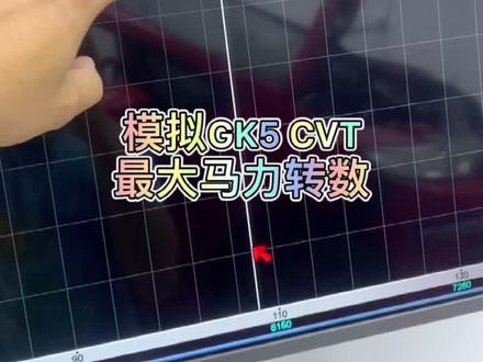 本田GT5 刷写GK5 cvt到底转数不能7000马力会不会提升?马力机告诉你#GK5#GT5#PPK