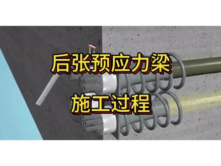 后张预应力梁施工过程 #一级建造师考试