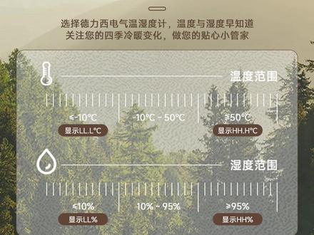 冬天开始供暖了,家里放一个这样的温湿度计,小小一个随时可以了解室内的温度和湿度,真是太方便了。 #温湿度计 #供暖 #入冬必备 #居家好物