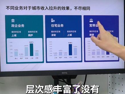学会加减法就能做出高级配色,可太秀了!给你新入职的同事看,别乱配色了#创作灵感 #ppt #干货分享 #office办公技巧 #职场