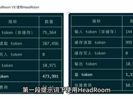大幅减少Token消耗,同时还能不丢精度,这个开源项目咋做的 #ai #ai新星计划 #程序员 #github #token