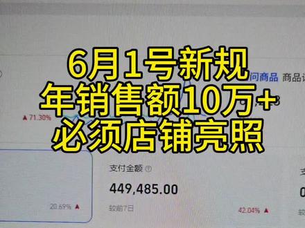 6月1号的新规提前预知!年销售额达10万的卖家注意了,平台要求亮照#电商 #电商人 #电商运营 #电商创业 #电商干货