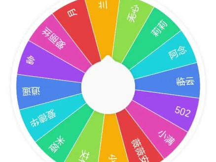 超自然幸运大转盘 #超自然