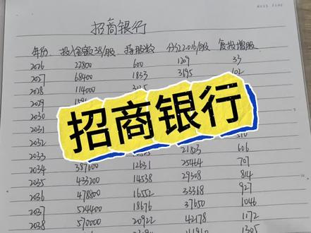 招商银行来啦,理财有风险投资需谨慎 #银行股 #爱存钱的黄吖黄 #黄吖黄的测算