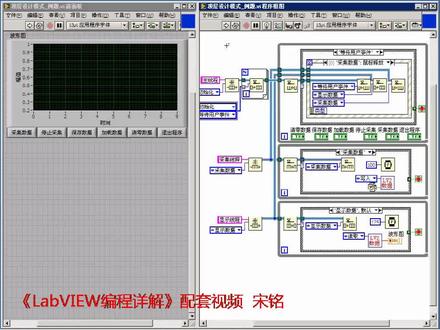 《LabVIEW编程详解》宋铭 第8章 设计模式17