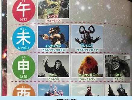 深度解析:奥特曼中十二生肖属性的怪兽都有哪些?#奥特曼 #怪兽