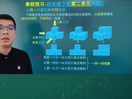 人教版四年级下册数学寒假预习 第二单元 #观察物体 #观察物体思维导图 #四下数学寒假预习 #四下数学 #寒假预习资料