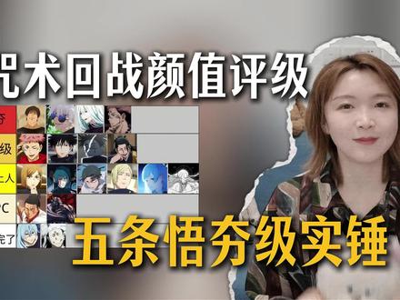 咒术回战颜值评级,五条悟夯级实锤!! #面部分析 #小乔医生 #颜值 #医生日常 #面部轮廓