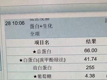 怎么看化验单,教您读懂生化报告,第一部分#健康科普 #化验单 #生化