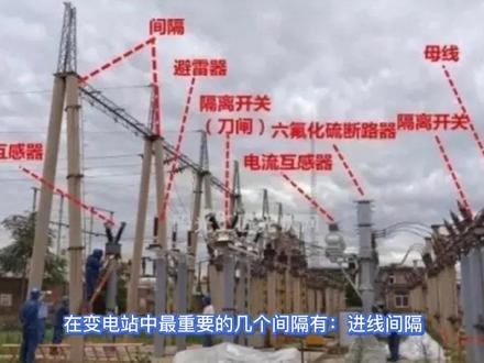 变电站最全知识介绍:分类,什么是间隔,有哪些一次和二次设备? #变电站 #电力设备
