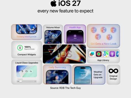 iOS27的Sir登陆灵动岛,国产ai或同步! #ios27 #iphone #苹果 #数码科技