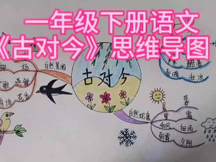一年级下册语文《古对今》思维导图#小学语文 #每天跟我涨知识 #简笔画 #手绘思维导图 #原创作品 @抖音小助手