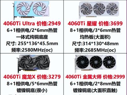 4060ti显卡哪款最具性价比?各品牌的做工用料又到底怎么样?哪些能买哪些千万不能买?#4060ti显卡 #显卡 #电脑