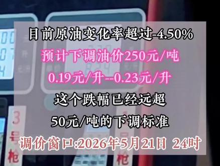 油价要下调啦#油价下调 #油价最新消息