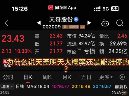 天齐股份VS泰尔股份#股票 #股票交易