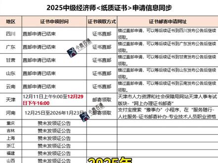 中级经济师纸质证书什么时候邮寄 2025年中级经济师纸质证书邮寄进度更新~
#中级经济师 #中级经济师证书 #中级经济师纸质证书 #小鹿百通 #经济师韩俊杰