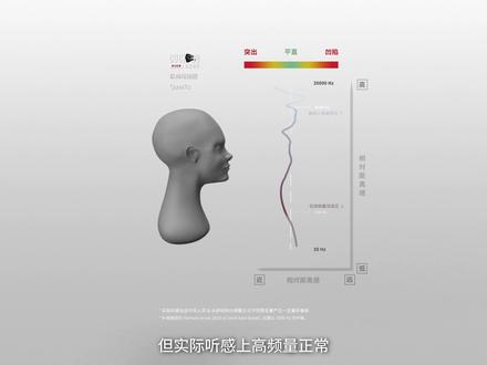【鸦雀有声】只要49元,均衡平直的耳机:混音师眼中的水月雨夸克 #科技 #耳机 #HIFI #数码 #音质