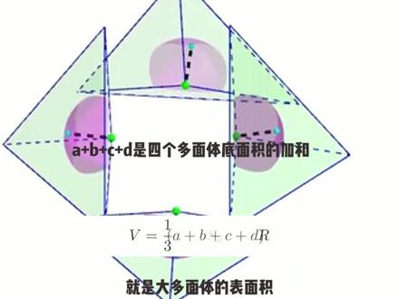 只需一个公式,秒杀所有多面体内切圆半径问题