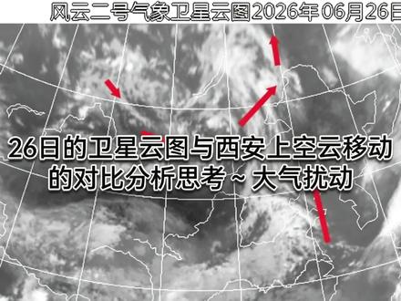 26日卫星云图与西安上空云移动的对比分析思考~大气扰动 地理气象学解读云与地质活跃的关系#厄尔尼诺 #台风动向 #卫星云图 #云#地理气象学