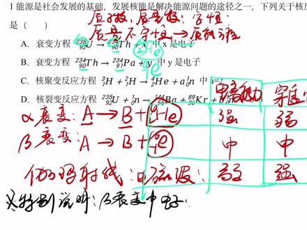 原子物理,α与β衰变,一次搞定 高考绝不能丢分! 半衰期大家理解后背一背就可以啦,不要偷懒,我在盯着你👁️#高中物理 #原子物理 #衰变 #半衰期
