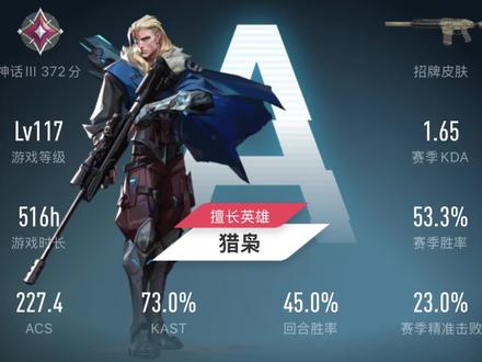 无畏契约数据分析#无畏契约