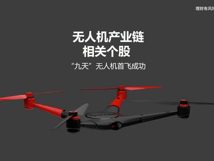 无人机产业链相关个股 #燃起来了大国重器 #十五五 #无人机 #低空经济