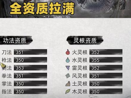 #鬼谷八荒 真有人把资质全都刷到350以上啦!没错,就是我!肝王极致哥!教你如何刷满资质!