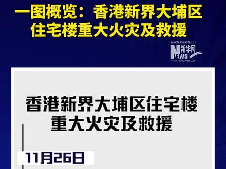 一图概览:香港新界大埔区住宅楼重大火灾及救援