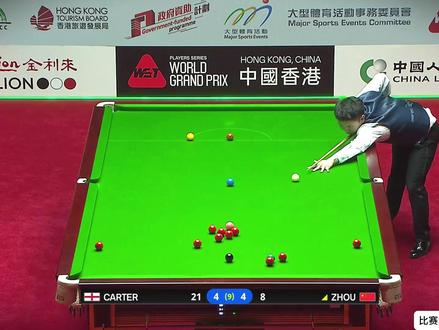 4-4超刺激决胜局!周跃龙轰出价值百万红球5-4战胜卡特晋级 #周跃龙 #2026斯诺克世界大奖赛 #台球 #卡特 #青年创作者成长计划